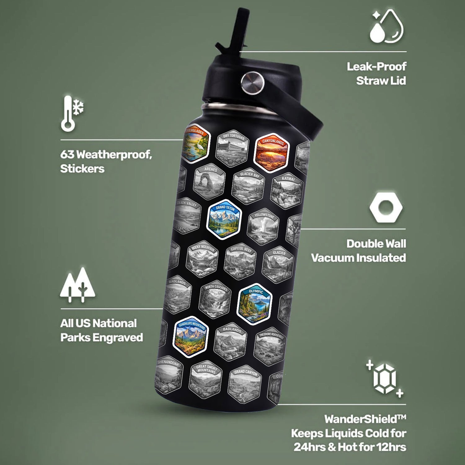 U.S. National Parks Sticker Set for Water Bottles – Scratch Off Style Adventure Stickers – Travel & Hiking Bucket List Decals – Outdoor Lover Gift